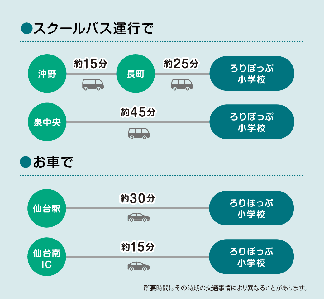 スクールバス運行で・お車で