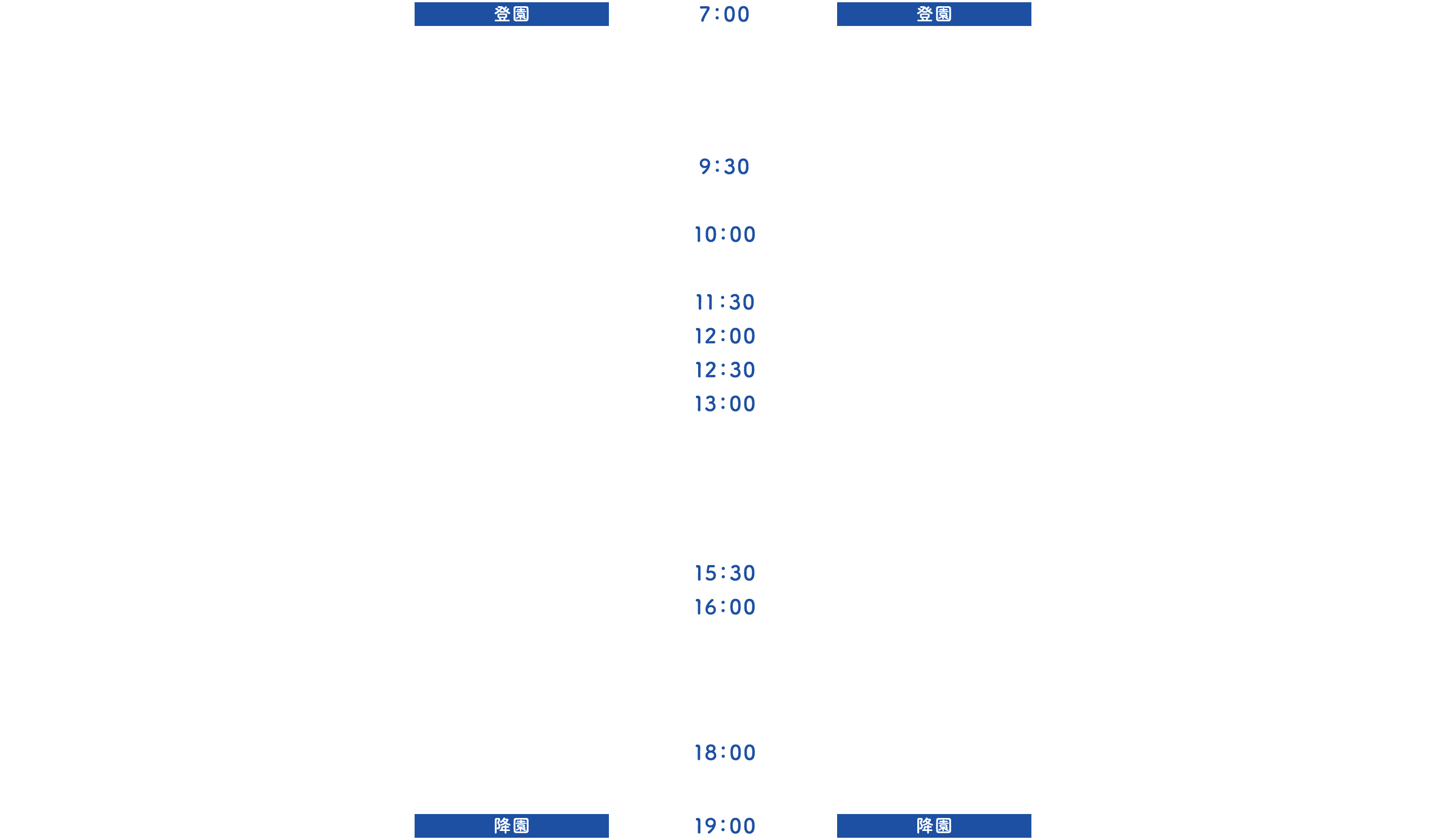 出花園2号・3号認定の一日