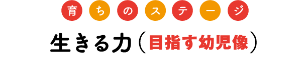 生きる力（目指す幼児像）